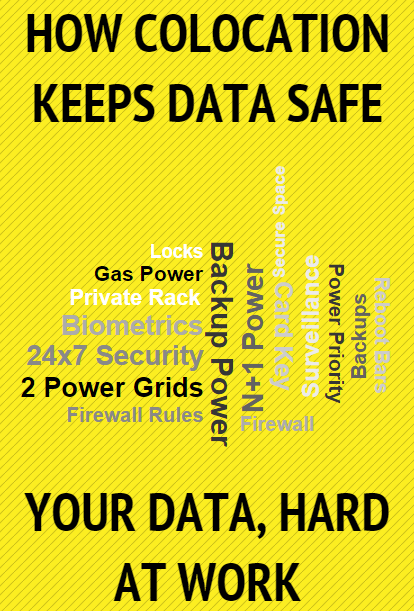 How colocation keeps data safe