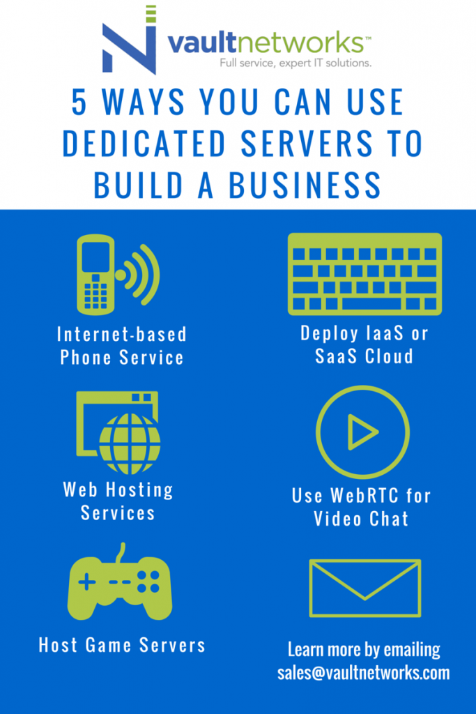 Build a Business with Dedicated Servers